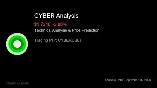 CYBER (CYBERUSDT) Technical Analysis - Price Prediction & Buy or Sell September 15, 2025