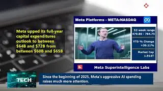 Meta's AI spending has raised eyebrows