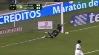 Jonathan Orozco |The Spiderman| El mejor Arquero Sin Duda |HD|
