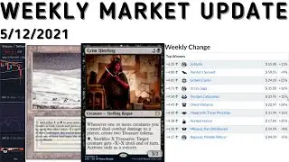 MTG weekly Price check for Commander, Reserved list,vintage, Modern 2021/12/5. Magic :the Gathering