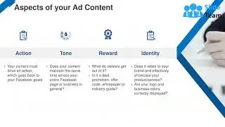 Facebook Marketing Powerpoint Presentation Slides