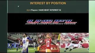 #USFL DRAFTKINGS WEEK 1 PLAYER INTEREST