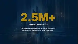 cs50 cybersecurity final project