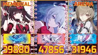 [Guide] Memorial Arena Sa Wheel of Trans - Valrahal - Assaka (119,682) - [Honkai Impact 3]