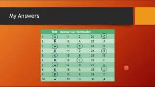 How to approach MCQ in Medicine Part I - From www.gotheextramile.com