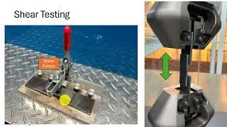 Welding Basics