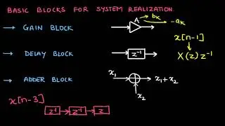 Mod5 Lec1: Realization of Systems: Introduction to Direct Form 1 & Direct Form 2 System Realizations