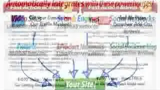 Website Automation Wizard And software testing concepts Review