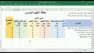 سلسلة مهارات الحياة - مهارة اتخاذ القرار - المحاضرة الرابعة