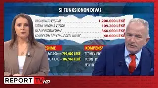Keni pagën mujore mbi 100 mijë lekë? Ja 3 kategoritë që duhet të deklarojë pasurinë