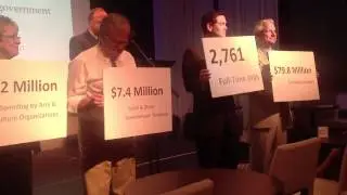 ICCA Unveils Economic Impact of the Arts in Iowa's Creative Corridor