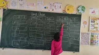 Activity related to wors chain ( best activity for students) ✨🤩🤩