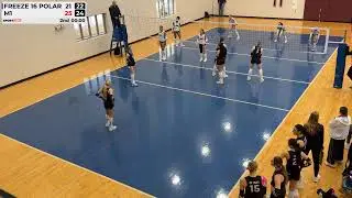 SportCam YT stream - 24/01/2026