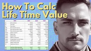 Calculate the Customer Lifetime Value on Amazon with Amazon's First Party Data - DIY Report