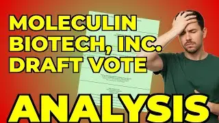 Moleculin Biotech: Capital Raise or Dilution Risk? My Take