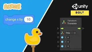 Shooting Moving Targets in Unity Visual Scripting