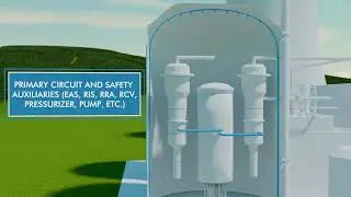 NDT and structural integrity solutions for nuclear industry