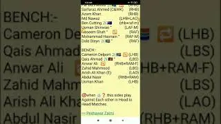 PES vs QUE, PES vs QUE Team, Peshawar Zalmi vs Quetta Gladiators, PSL 2021, PSL06