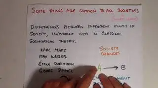 Types of Society
