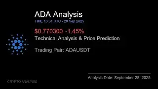 ADA (ADAUSDT) Technical Analysis - Price Prediction & Buy or Sell September 28, 2025