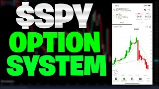 $SPY Trading Strategy - The System (Day Trading Stocks - Options Trading)