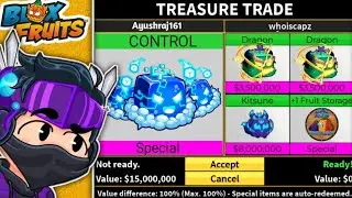 WHAT HAPPEN WHEN I TRADE CONTROL FOR 24 HOURS