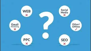 Digital Marketing Agency UK