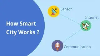 Xyram Software Solution | Trending Smart-City Technologies | Nagesh Bashyam @ Dragon