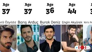 Top 20 Most Beautiful Turkish Actors in 2025 (Name & Age