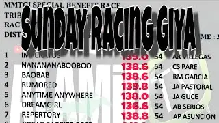 MMTCI Sunday Racing Giya - ALAMiDTV | January 25, 2026 | 8 races 2pm starts.