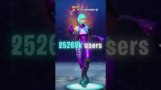 Top 10 RAREST Exclusive Skins in Fortnite!