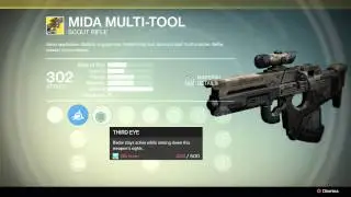 Destiny Raid Chest