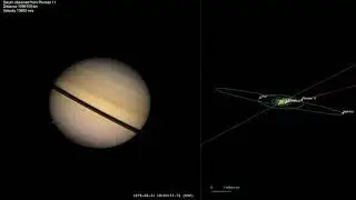 The Journeys of Pioneers 10 and 11
