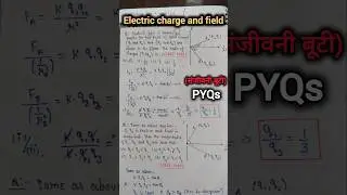 Electric Charge & Field Numericals in 60 Seconds | Class 12 Physics Shorts ⚡📘