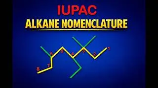 IUPAC Nomenclature for Branched Alkanes #organicchemistry #nomenclature