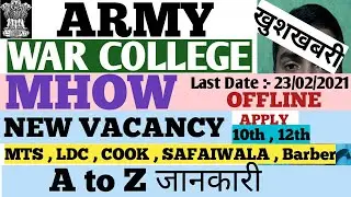 Army War College Recruitment 2021 | Army War College MHOW Recruitment