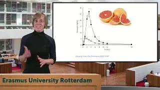Geneesmiddel van de week - Simvastatine en Atorvastatine