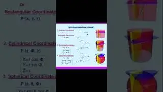 🌐 Master 3D Coordinate Systems | Simplest Guide to Cartesian, Cylindrical & Spherical Coordinates