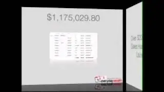 Automated Affiliate Formula Video