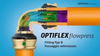 Optiflex-Flowpress italiano