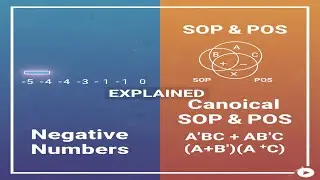 Представление отрицательных чисел | Объяснение SOP, POS, канонического SOP и POS