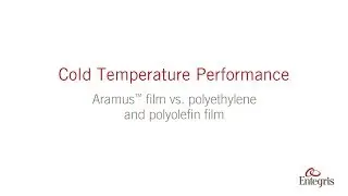 Cold Temperature Performance - Aramus&trade;