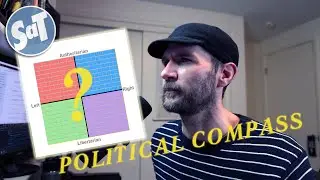 Sunday STUFFandTHINGS | 02/07/2021 | I TAKE THE POLITICAL COMPASS TEST