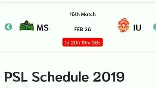 Psl 4 points table after 15th match 2019