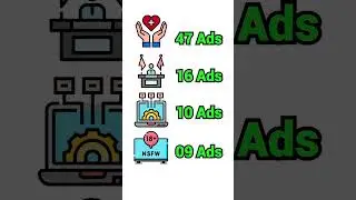 I Clicked On 100 YouTube Shorts Ad