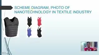 APPLICATION OF NANOTECHNOLOGY IN TEXTILE INDUSTRY PRESENTASTION
