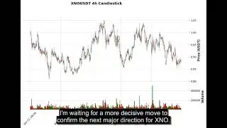 XNO (XNOUSDT) Technical Analysis - Price Prediction & Buy or Sell September 03, 2025
