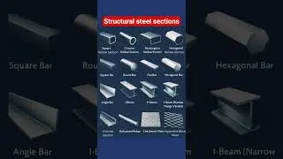 structural steel sections #structure #steel #beam #construction #automobile #piping ##pipe #tube