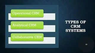 Student Presentation - BAIS 550 - CRM Systems and Strategies