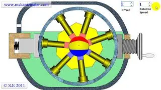 variable displacement radial piston pump